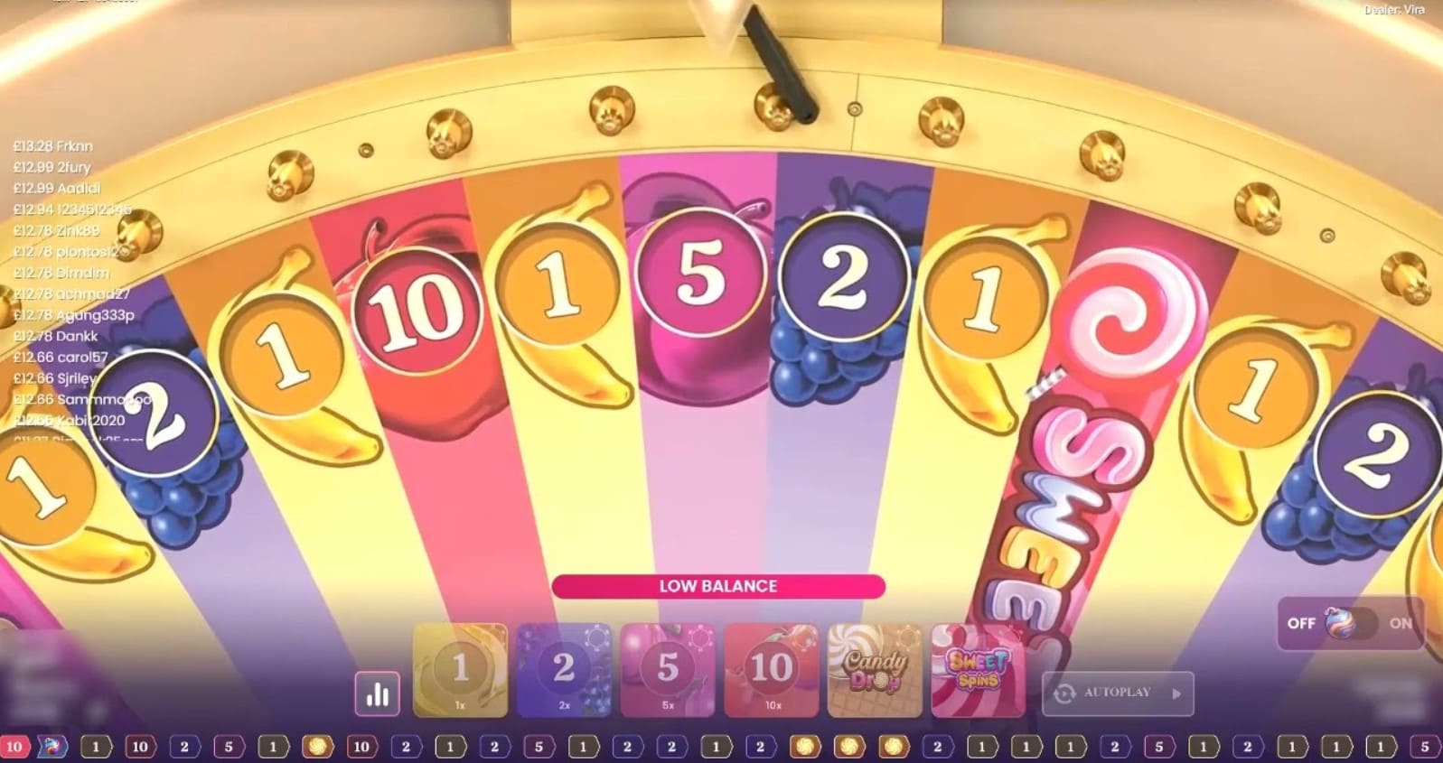 sweet bonanza candyland big win